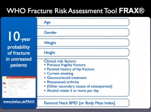 FRAX tool components